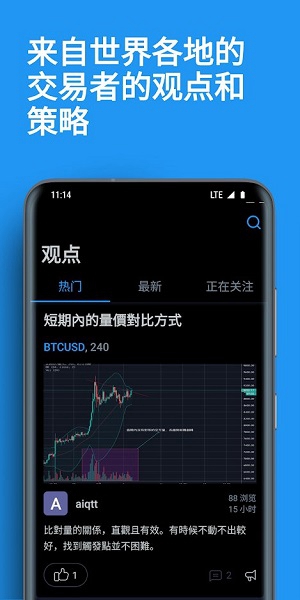 tradingview