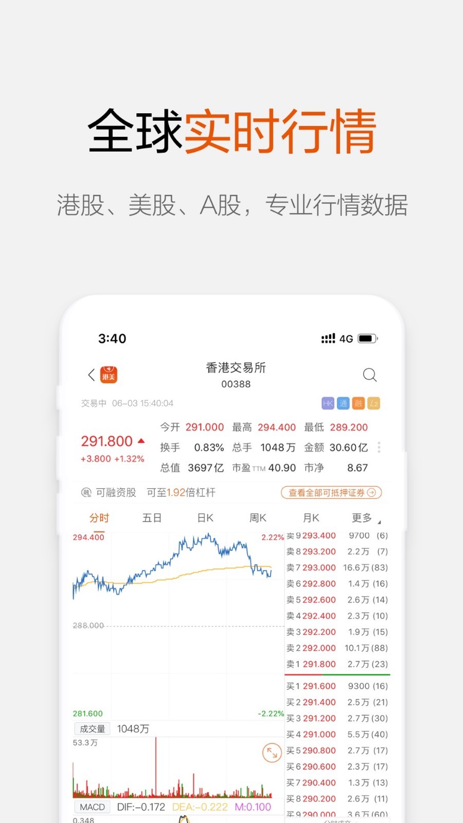 hotcoin交易所