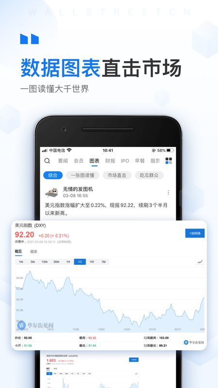 华尔街见闻app