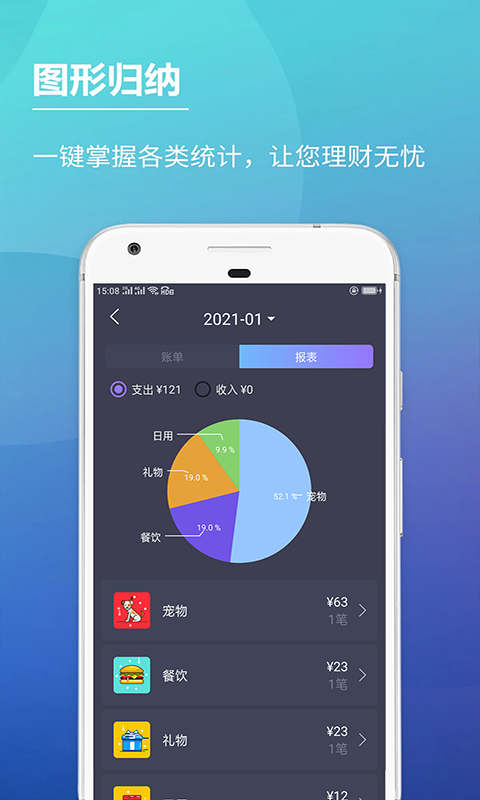 啊噢记账本安卓版 V5.1.5