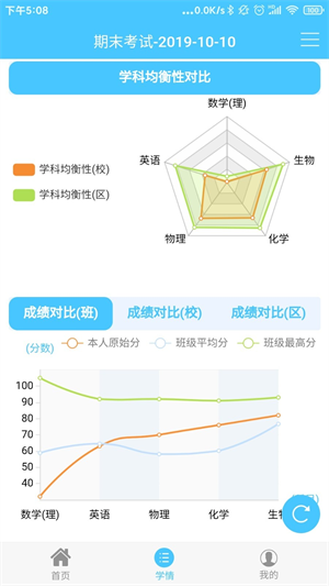 达美嘉成绩查询入口