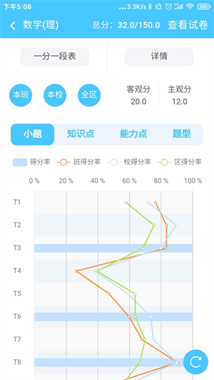 达美嘉成绩查询入口