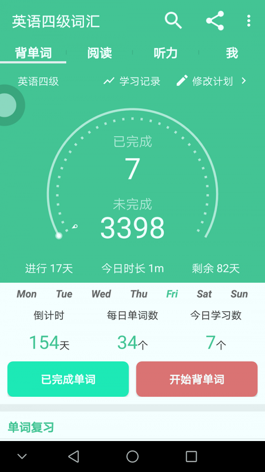 英语四级词汇