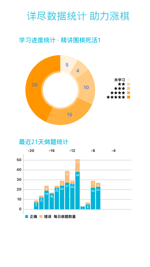 围棋之书app官方版