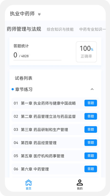 执业药师100题库