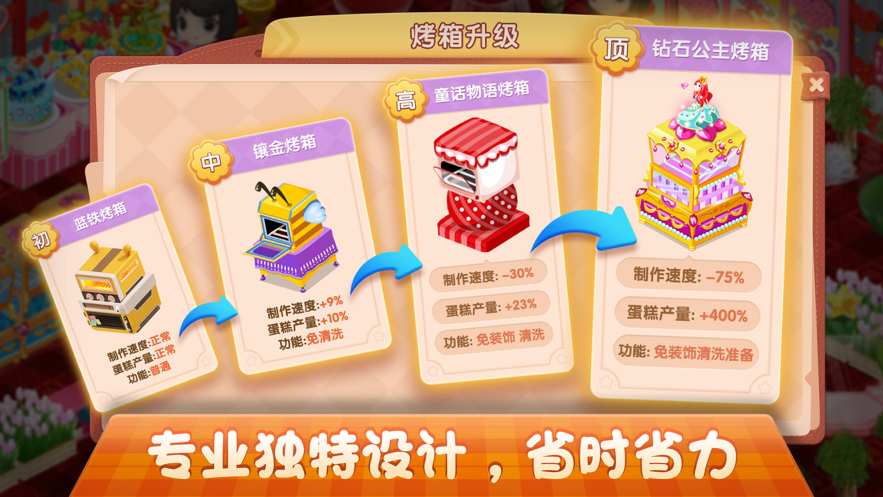 梦幻蛋糕店 V2.9.5截图2