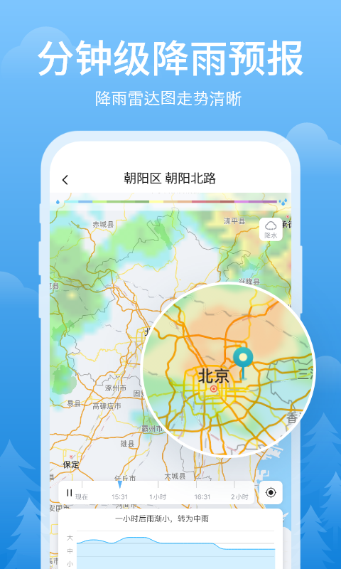 简单天气预报安卓版 V3.1.6截图3