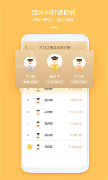 哈喽优行 V6.00.5.0002截图2