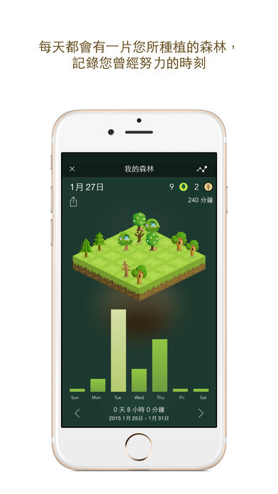 Forest V3.28.6截图4