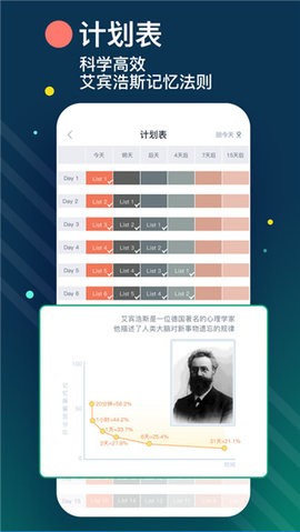 List背单词 V6.2.0截图2