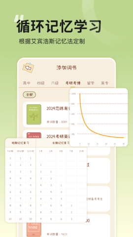 奶酪单词 V3.1.3截图2