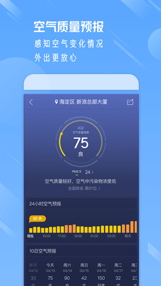 天气通预报 V9.02截图3