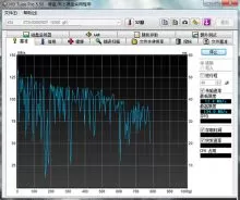 硬盘检测工具(HD Tune) v5.5