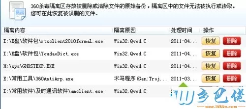 XP系统EXE文件感染病毒的解决措施