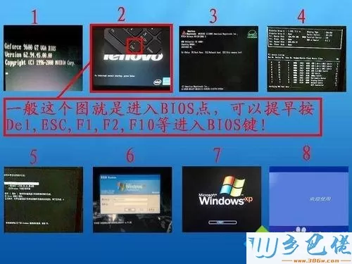 bios怎么轻松进入？电脑进入bios方法大全