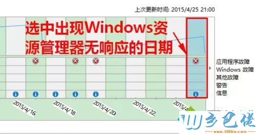 Windows资源管理器无响应故障的日期