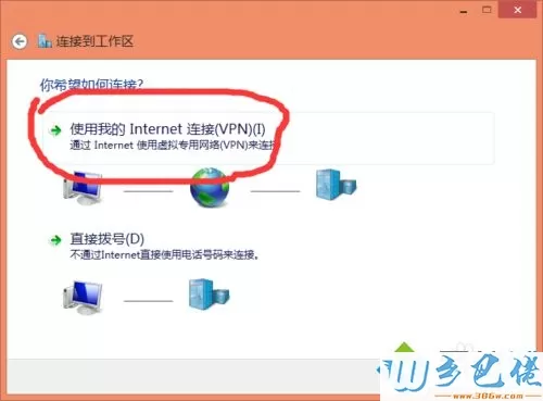 使用我Internet链接vpn