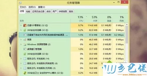 windows7系统下迅雷任务卡住无响应无法下载如何解决