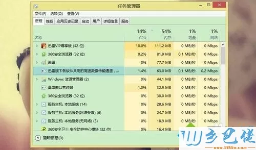 windows7系统下迅雷任务卡住无响应无法下载如何解决