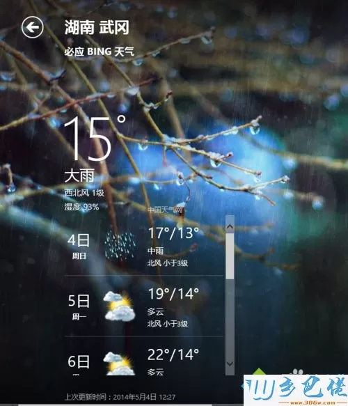 win8.1系统天气应用怎么更改城市