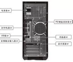 判断电脑有没有被监控的方法