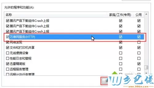 win7系统下IIS站点自己可以访问别人却访问不了怎么办