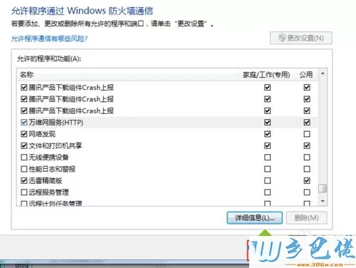 win7系统下IIS站点自己可以访问别人却访问不了怎么办