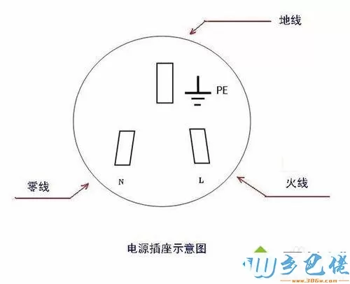 电脑机箱漏电如何修复？电脑机箱漏电的解决方法