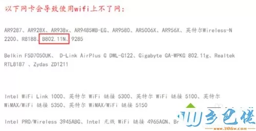 win7系统下开启Wifi共享精灵失败出现5023错误代码怎么办