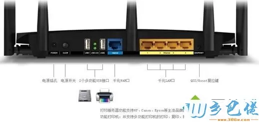 路由器有信号没网络怎么回事？路由器没网络的解决方案