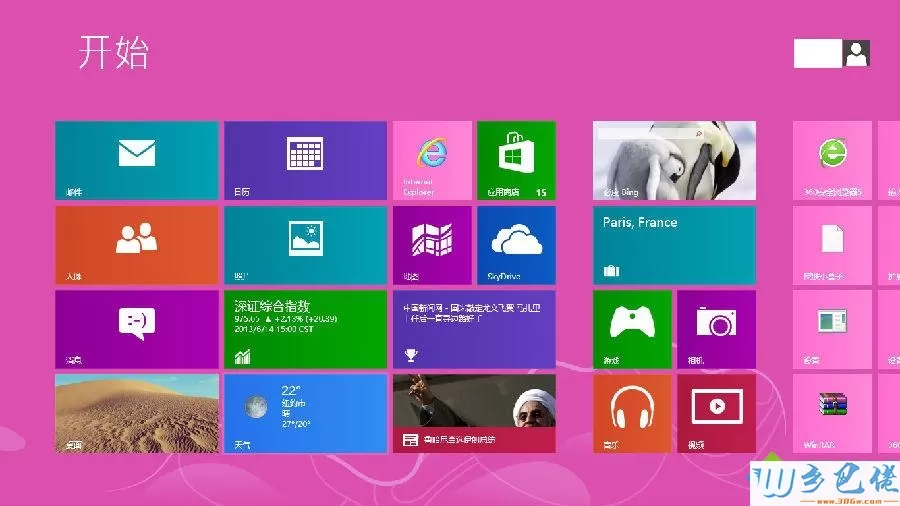 win8系统使用IE11浏览器浏览网页字体边缘不清晰如何解决