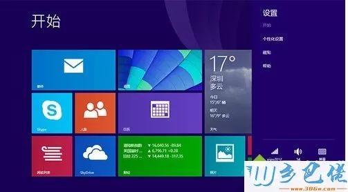 win8.1系统能上QQ但是不能打开chrome网页怎么解决