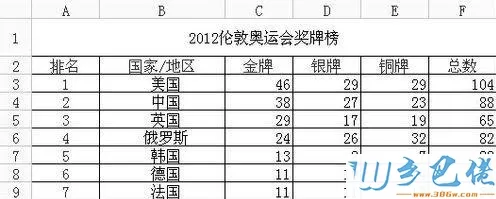 wps表格上下两行怎么调换