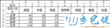 wps表格上下两行怎么调换