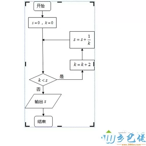 xp系统下在Word文档插入程序图的方法