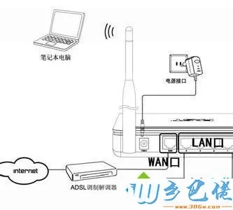 电脑安装水星无线局域网的步骤1