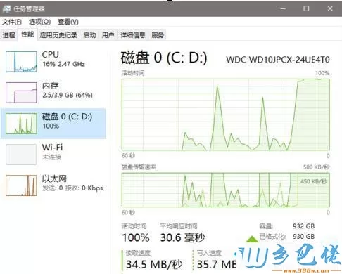 电脑降低硬盘占用率的步骤1