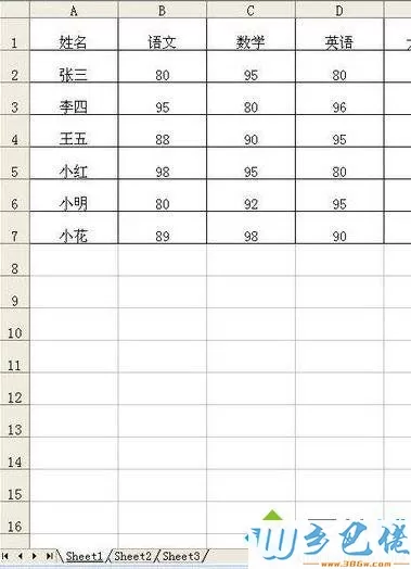 xp系统下EXCEL2013不显示sheet1如何解决