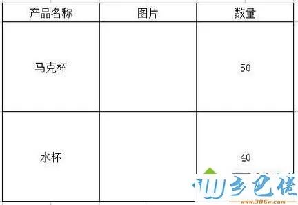 windowsxp系统下WPS表格如何插入图片