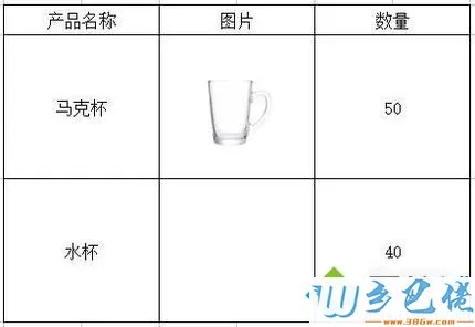 windowsxp系统下WPS表格如何插入图片