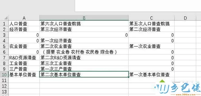 windowsxp系统下设置Excel表格不显示“0”值的方法