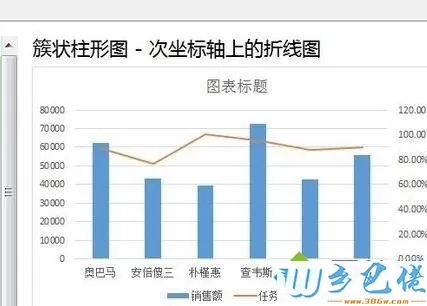 电脑在Word文档中插入Excel图表不显示如何解决