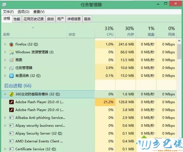 win8.1删除升级助手gwx.exe的方法