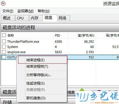 win8硬盘占用率100%怎么办