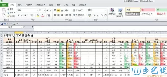 windowsxp系统如何在表格中制作数据条