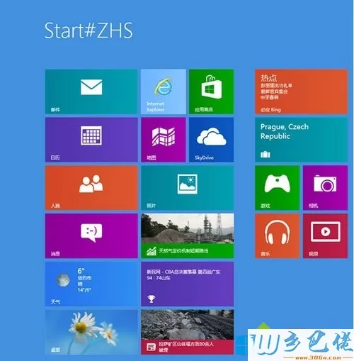 win8开始屏幕显示Start#ZHS怎么办