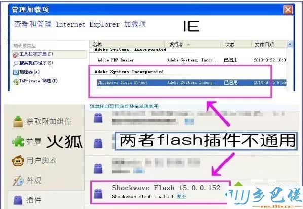 xp系统下ie浏览器打开网页屏幕闪烁如何解决