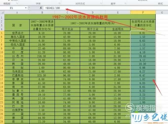 xp系统下使用excel2010分析处理水资源表的方法