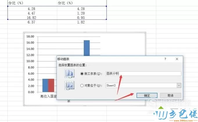 xp系统下使用excel2010分析处理水资源表的方法