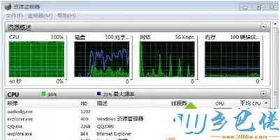 Win8.1系统audiodg.exe进程占用内存